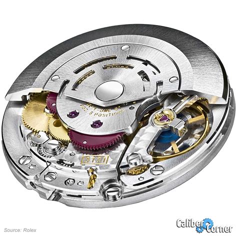 3132 rolex movement|glniva rolex swiss 3131.